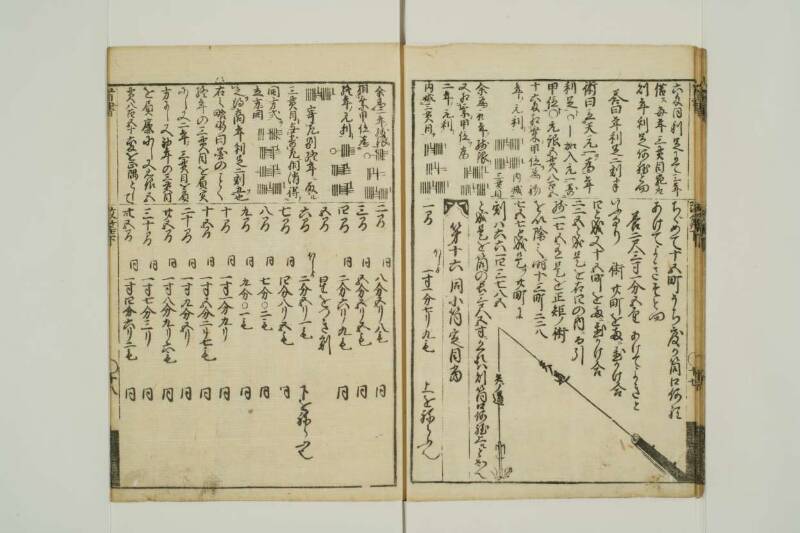 改算記綱目 貞享四 東京学芸大図T1A0/51/92 - ページ 77