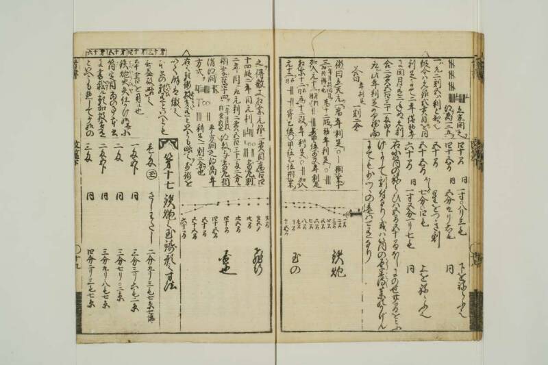 改算記綱目 貞享四 東京学芸大図T1A0/51/92 - ページ 78