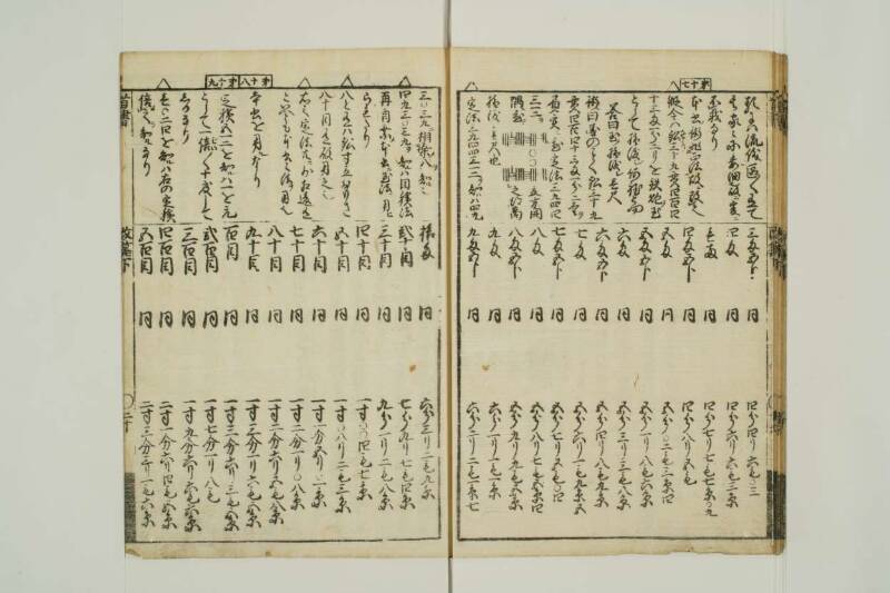 改算記綱目 貞享四 東京学芸大図T1A0/51/92 - ページ 79