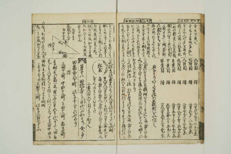 改算記綱目 貞享四 東京学芸大図T1A0/51/92 - ページ 80