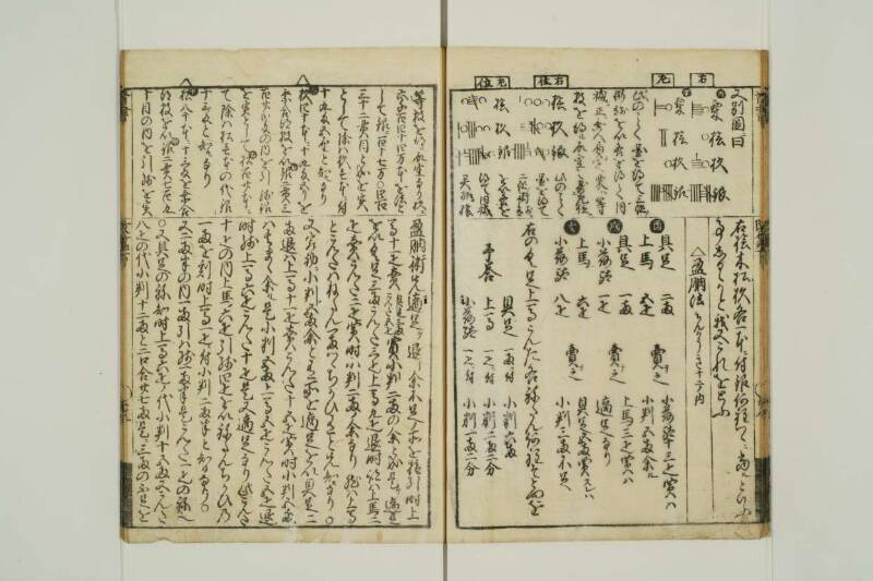 改算記綱目 貞享四 東京学芸大図T1A0/51/92 - ページ 88