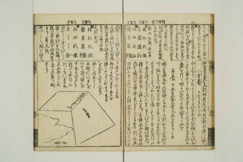 改算記綱目 貞享四 東京学芸大図T1A0/51/92 - ページ 89