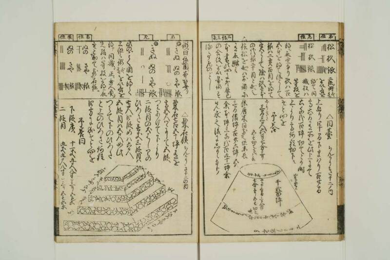改算記綱目 貞享四 東京学芸大図T1A0/51/92 - ページ 90