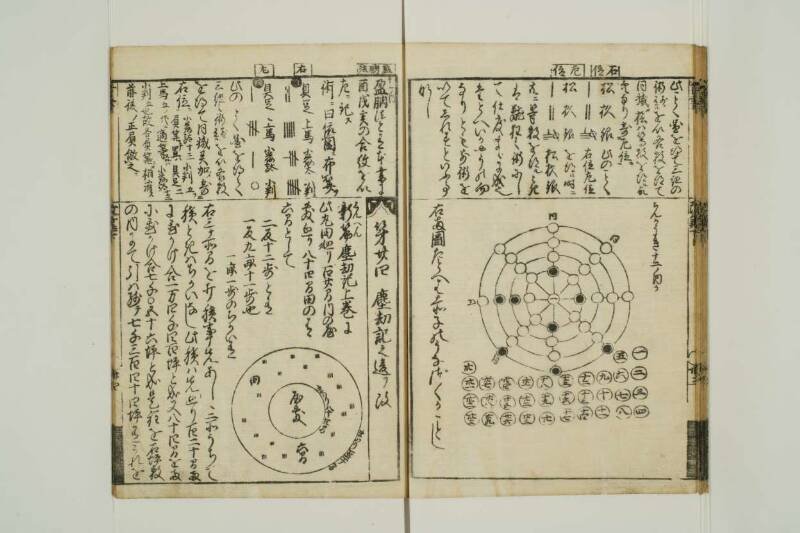 改算記綱目 貞享四 東京学芸大図T1A0/51/92 - ページ 93