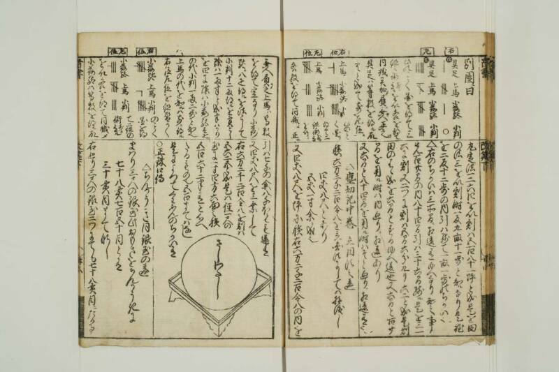改算記綱目 貞享四 東京学芸大図T1A0/51/92 - ページ 94