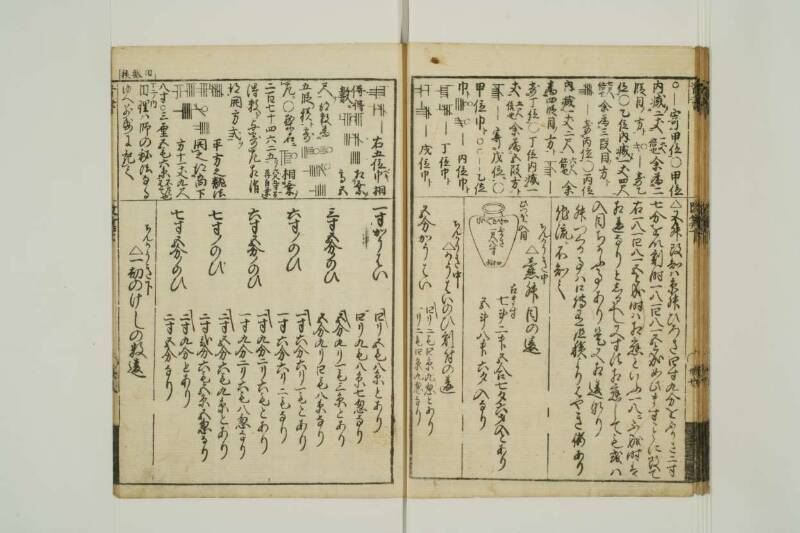改算記綱目 貞享四 東京学芸大図T1A0/51/92 - ページ 97
