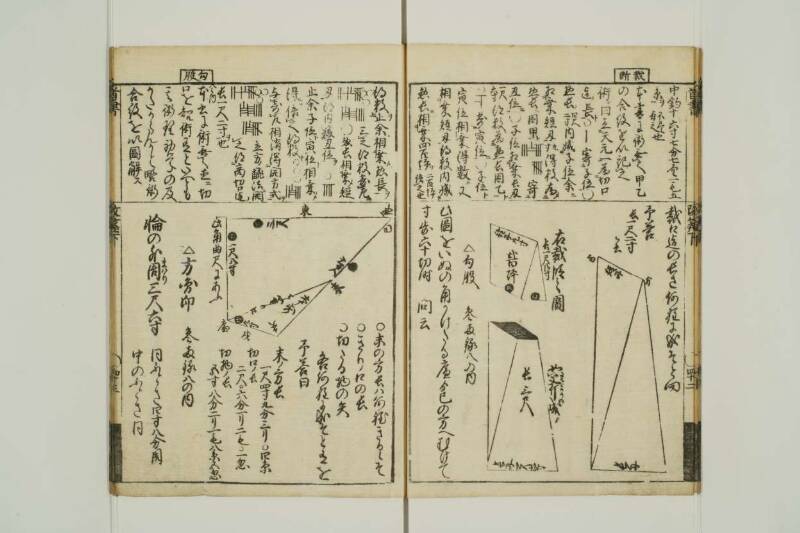 改算記綱目 貞享四 東京学芸大図T1A0/51/92 - ページ 102