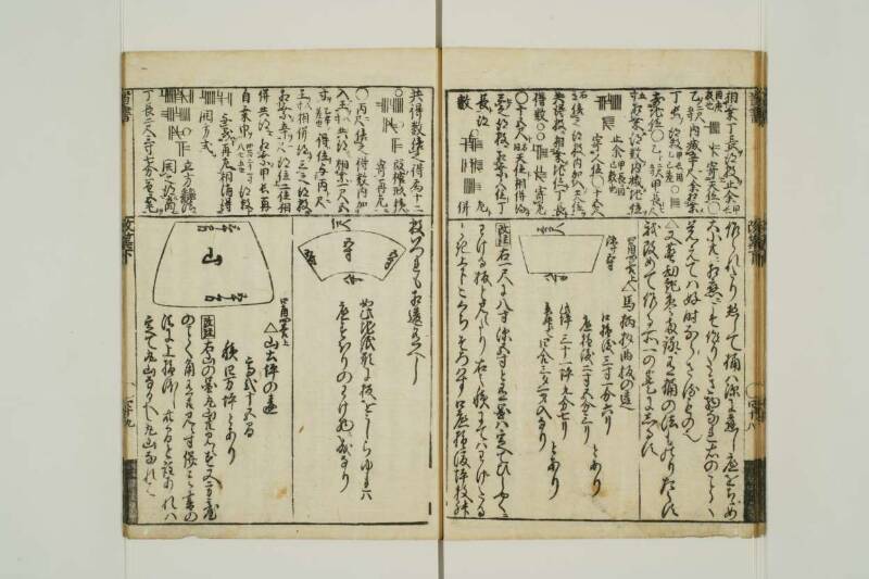 改算記綱目 貞享四 東京学芸大図T1A0/51/92 - ページ 108