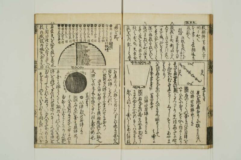 改算記綱目 貞享四 東京学芸大図T1A0/51/92 - ページ 110