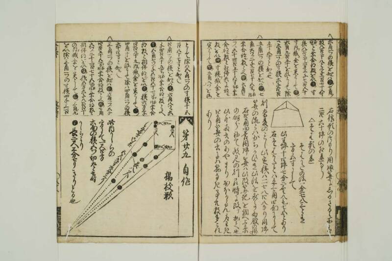 改算記綱目 貞享四 東京学芸大図T1A0/51/92 - ページ 114