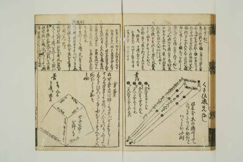 改算記綱目 貞享四 東京学芸大図T1A0/51/92 - ページ 115
