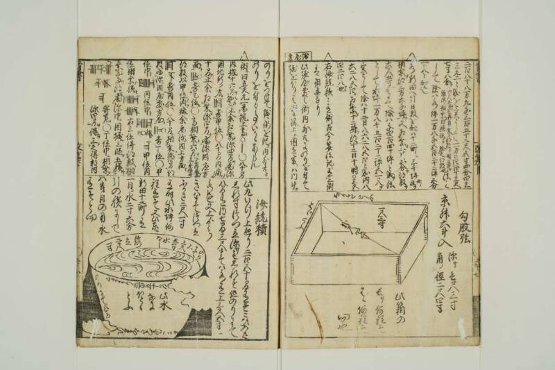 改算記綱目 貞享四 東京学芸大図T1A0/51/92 - ページ 117
