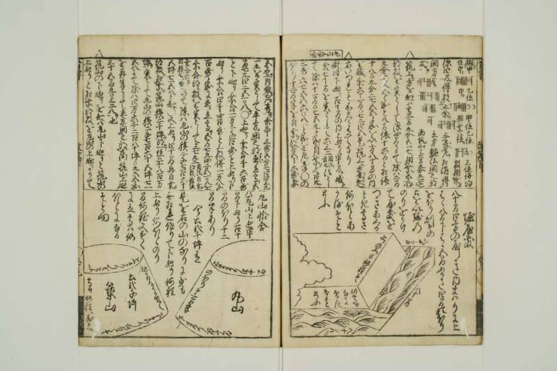 改算記綱目 貞享四 東京学芸大図T1A0/51/92 - ページ 118