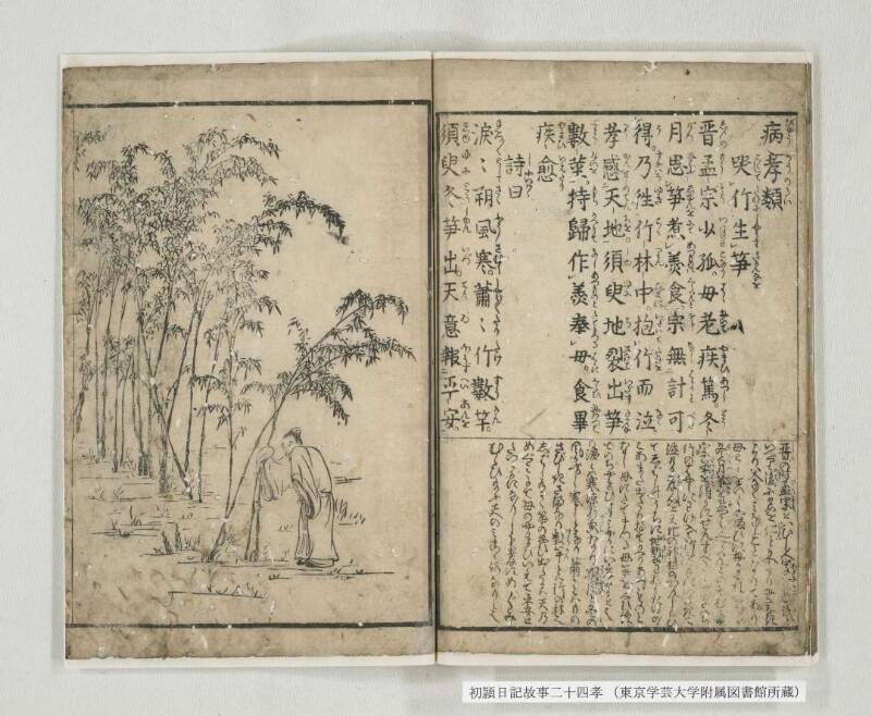 【虫損多め】初頴日記故事二十四孝 - ページ 26