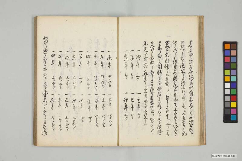 竹橋餘筆 - ページ 356