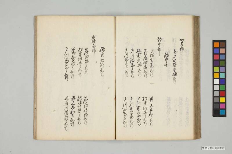 竹橋餘筆 - ページ 402