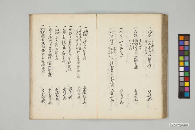 竹橋餘筆 - ページ 494