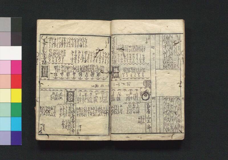 新吉原細見／籬乃花（蔦屋、1775年秋） - ページ 7