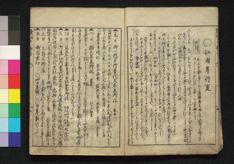 続／江戸砂子温故名蹟誌 - ページ 7