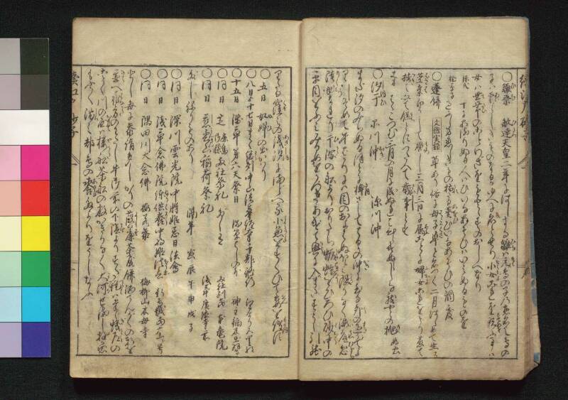 続／江戸砂子温故名蹟誌 - ページ 12