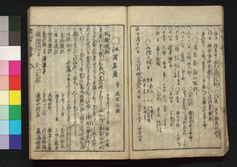 続／江戸砂子温故名蹟誌 - ページ 25