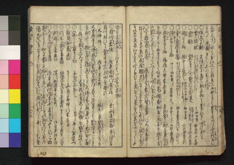 続／江戸砂子温故名蹟誌 - ページ 28