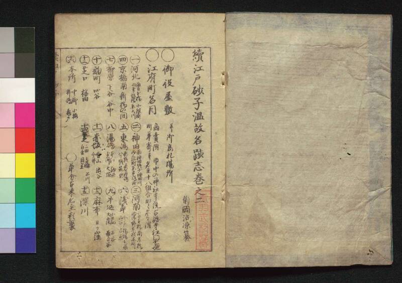 続／江戸砂子温故名蹟誌 - ページ 43