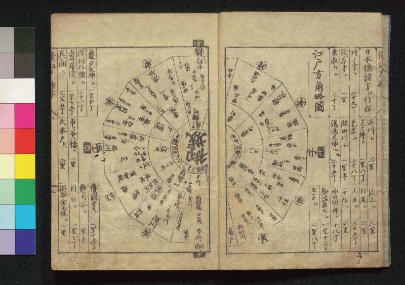 続／江戸砂子温故名蹟誌 - ページ 44