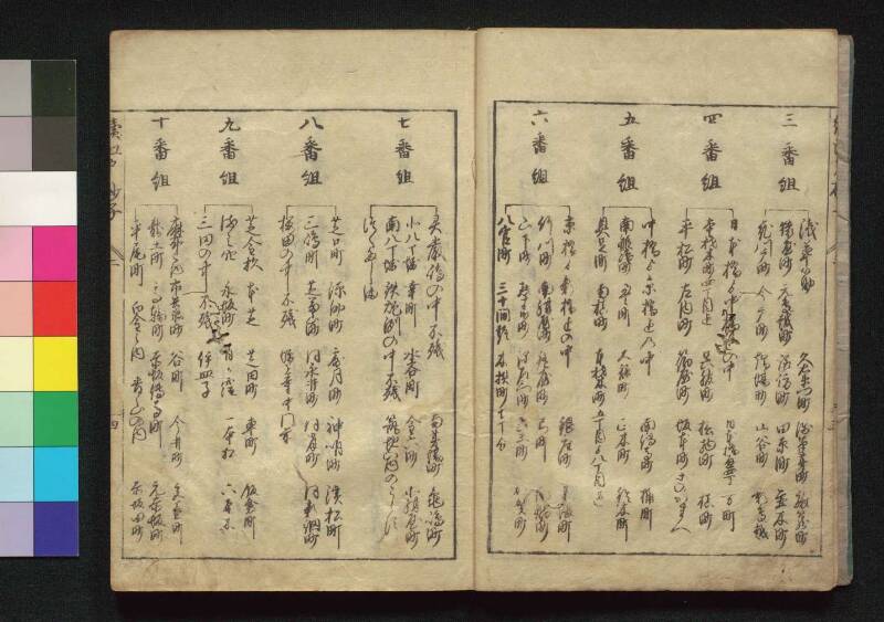 続／江戸砂子温故名蹟誌 - ページ 46