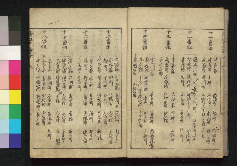 続／江戸砂子温故名蹟誌 - ページ 47
