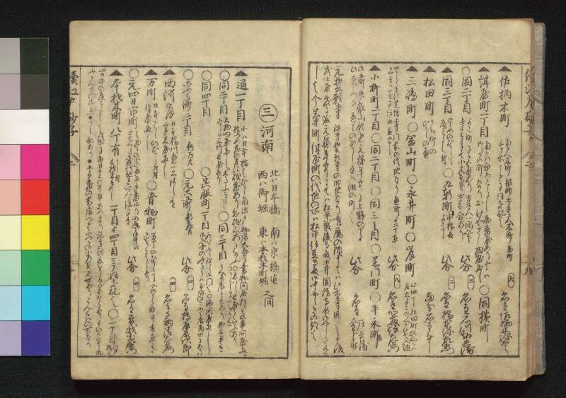 続／江戸砂子温故名蹟誌 - ページ 52