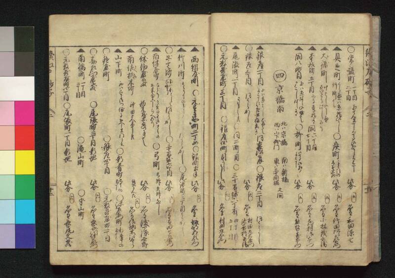 続／江戸砂子温故名蹟誌 - ページ 54