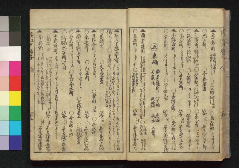 続／江戸砂子温故名蹟誌 - ページ 55