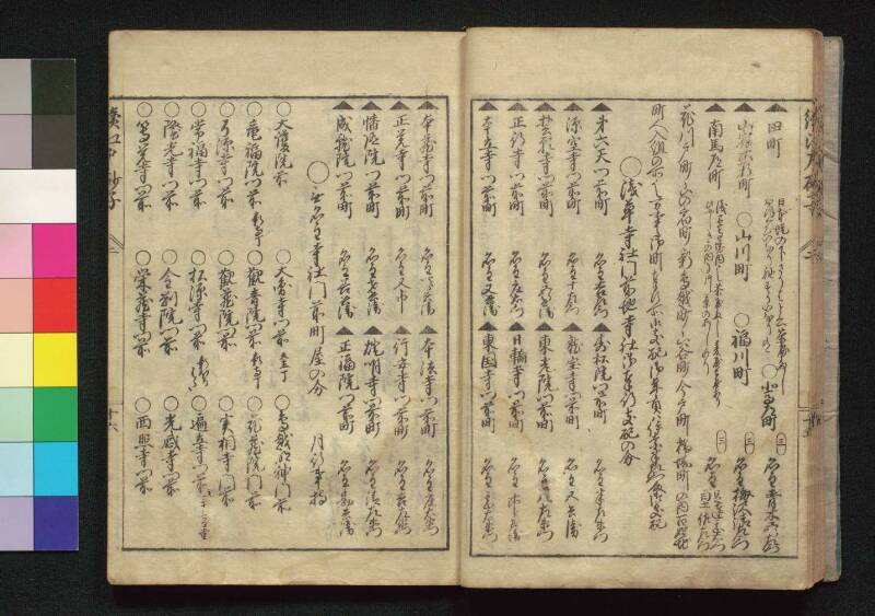 続／江戸砂子温故名蹟誌 - ページ 58
