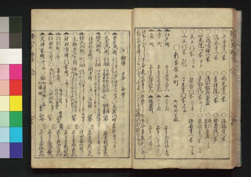 続／江戸砂子温故名蹟誌 - ページ 59