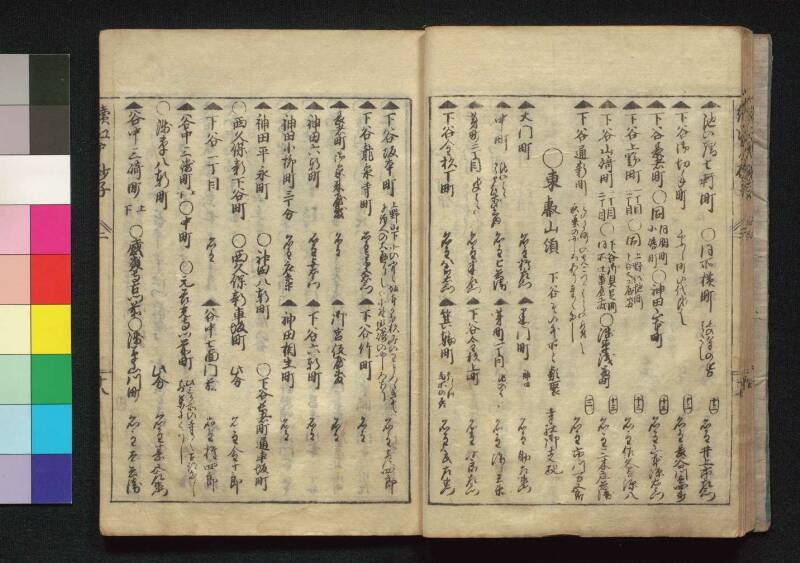 続／江戸砂子温故名蹟誌 - ページ 60