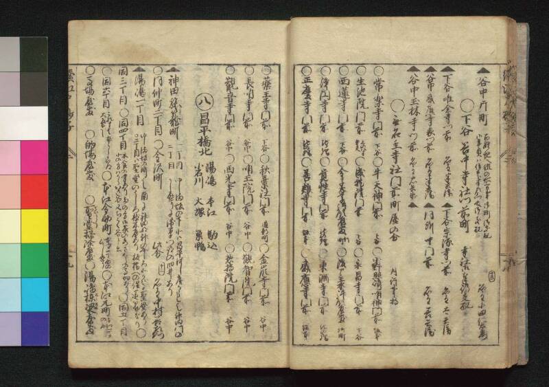 続／江戸砂子温故名蹟誌 - ページ 61