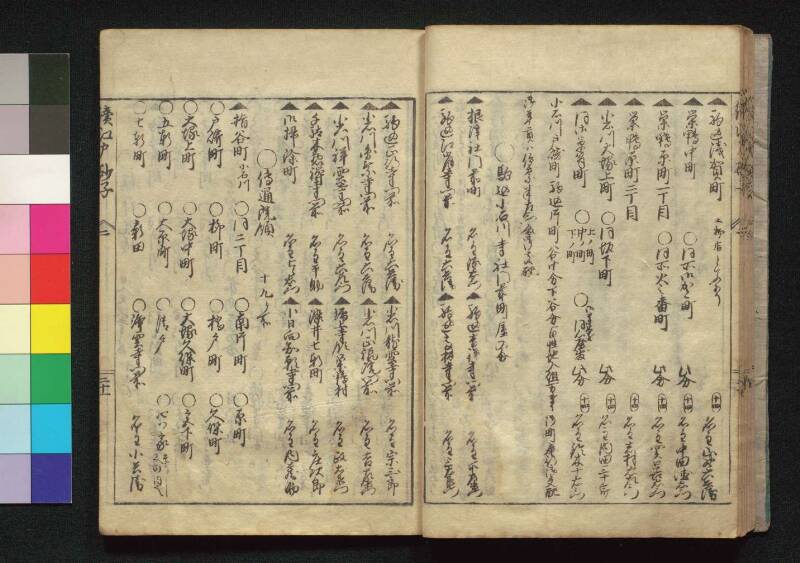 続／江戸砂子温故名蹟誌 - ページ 63