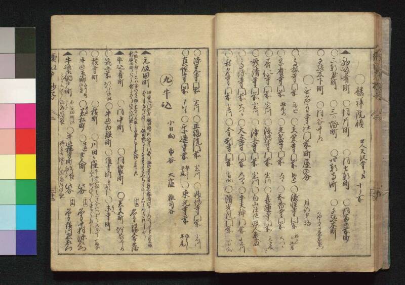 続／江戸砂子温故名蹟誌 - ページ 64