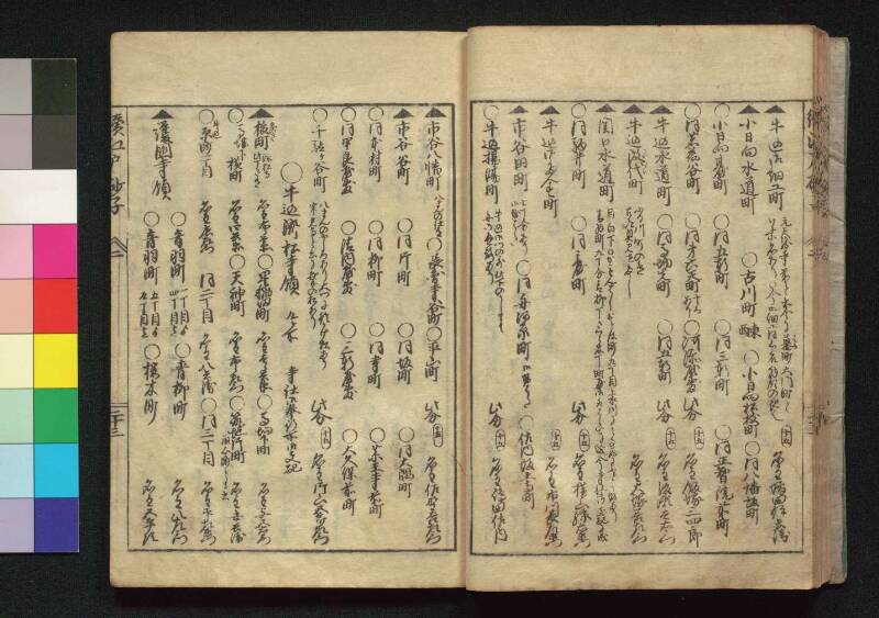 続／江戸砂子温故名蹟誌 - ページ 65