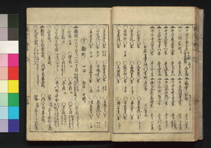続／江戸砂子温故名蹟誌 - ページ 66