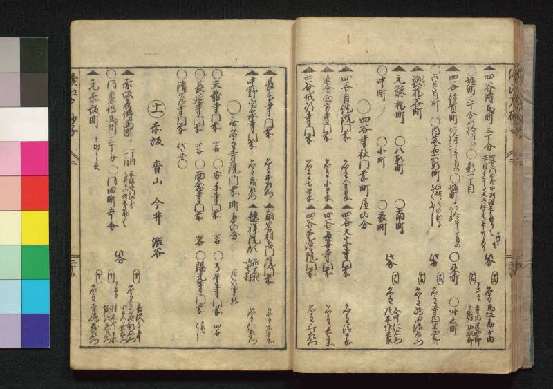 続／江戸砂子温故名蹟誌 - ページ 67
