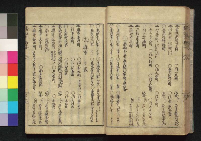 続／江戸砂子温故名蹟誌 - ページ 68