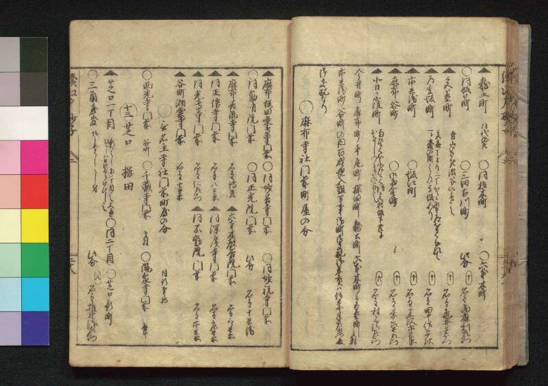 続／江戸砂子温故名蹟誌 - ページ 69