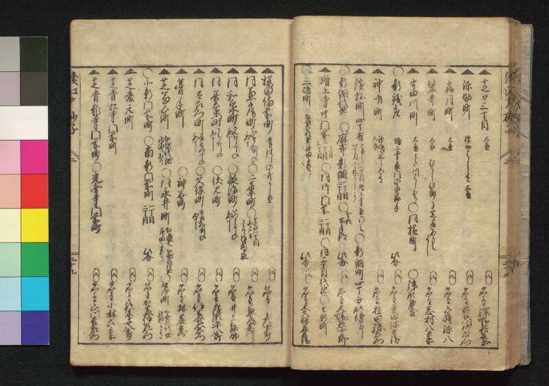 続／江戸砂子温故名蹟誌 - ページ 70