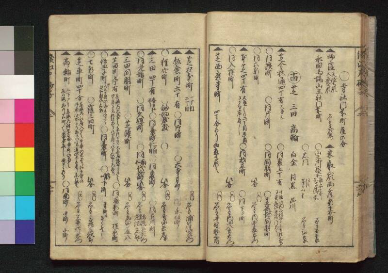 続／江戸砂子温故名蹟誌 - ページ 71
