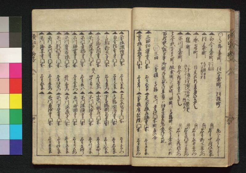 続／江戸砂子温故名蹟誌 - ページ 72