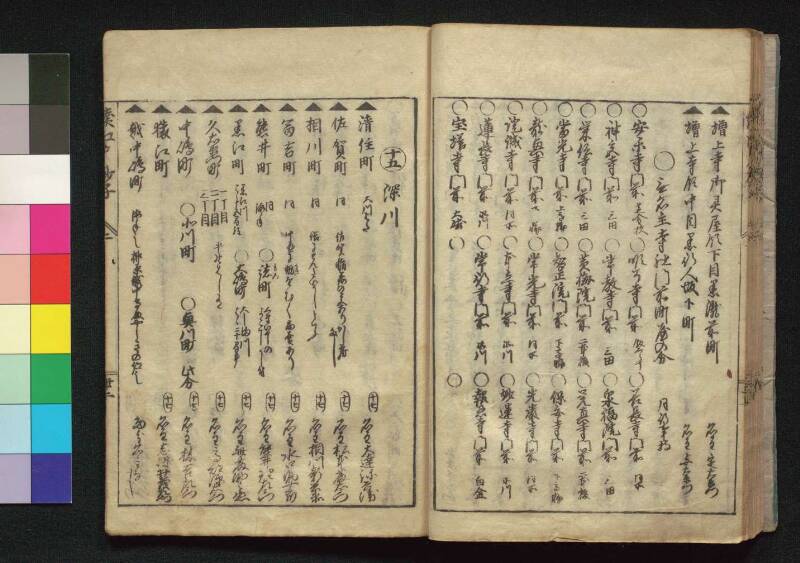 続／江戸砂子温故名蹟誌 - ページ 73