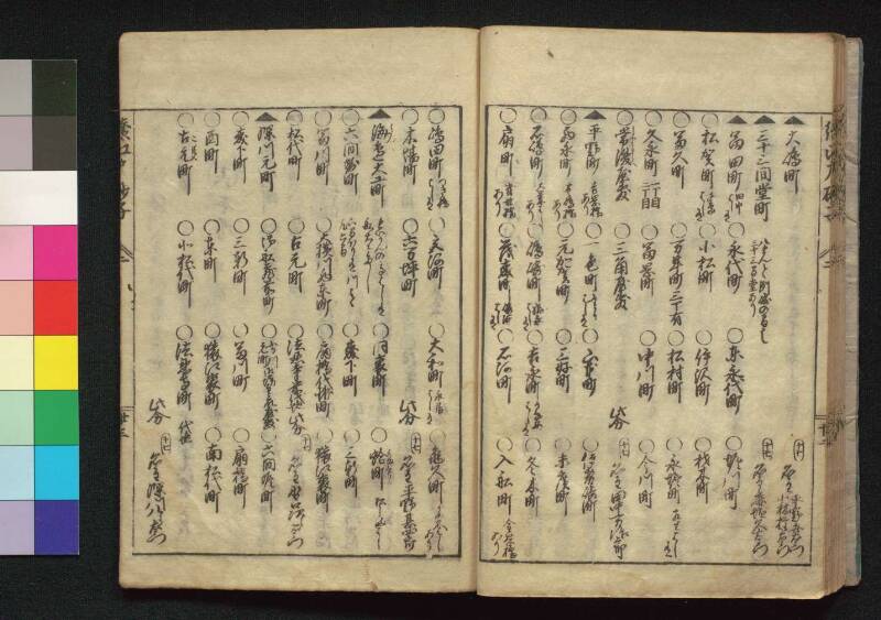 続／江戸砂子温故名蹟誌 - ページ 74