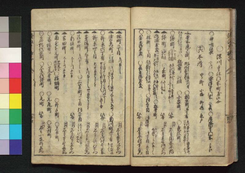 続／江戸砂子温故名蹟誌 - ページ 75